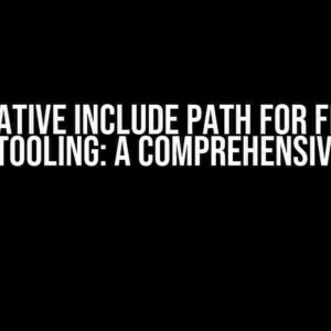 Get Relative Include Path for File with Clang Tooling: A Comprehensive Guide